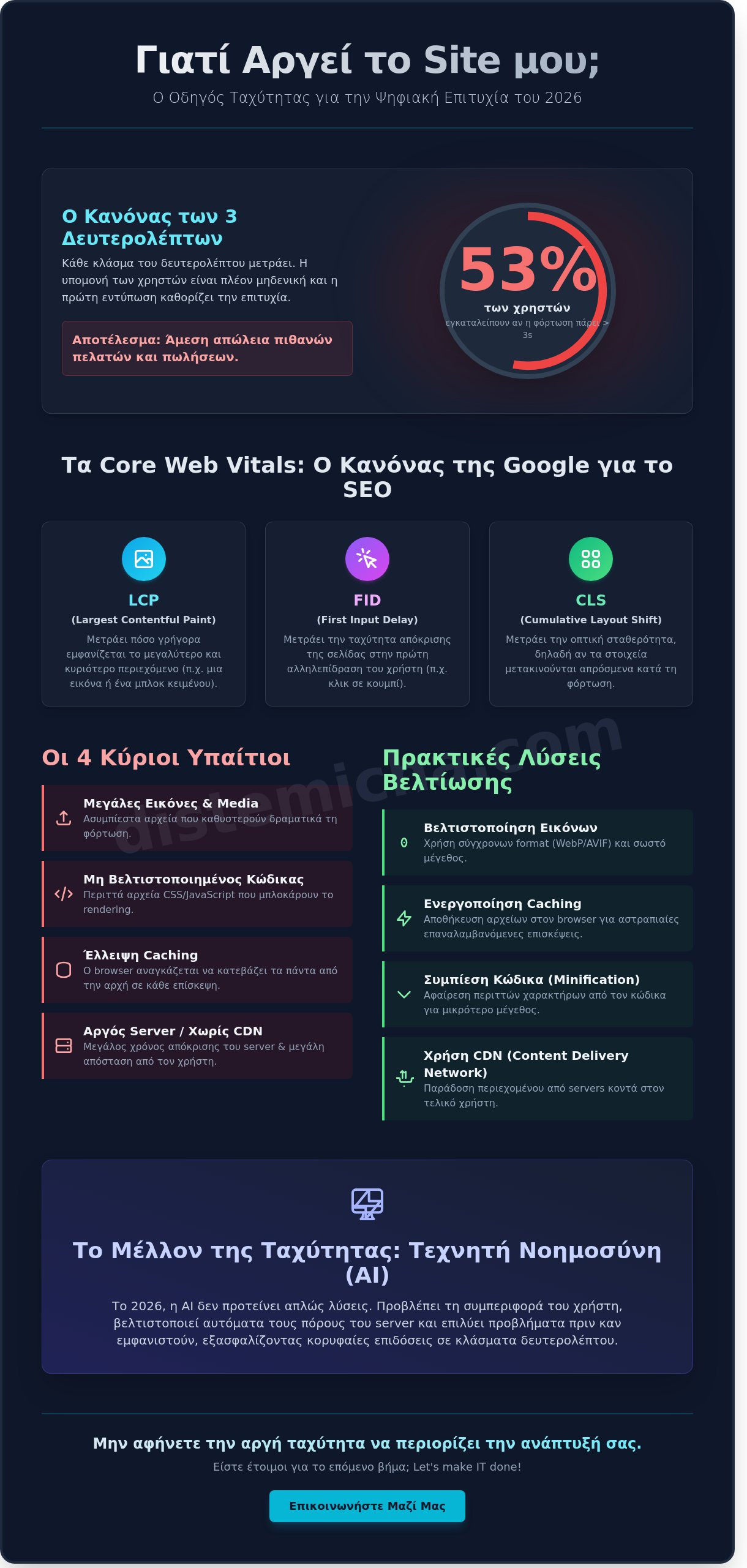 Γιατί αργεί το site μου; Αιτίες, λύσεις και ο ρόλος της AI το 2026
