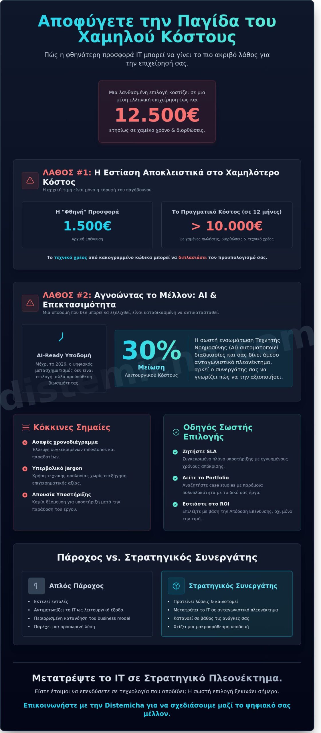 Τα 5 Μεγαλύτερα Λάθη στην Επιλογή Εταιρείας Πληροφορικής το 2026: Πώς να τα Αποφύγετε