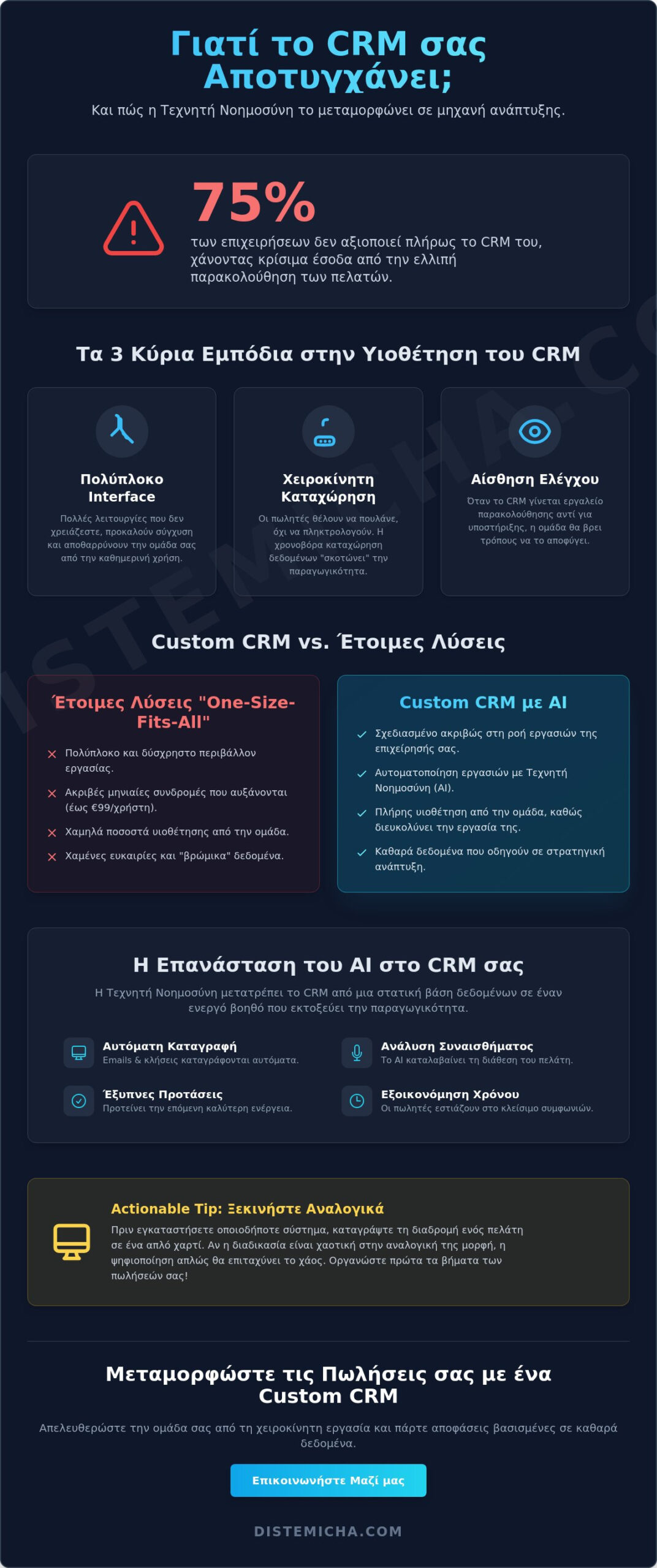 Custom CRM για μικρομεσαίες επιχειρήσεις: Οδηγός υιοθέτησης & AI 2026