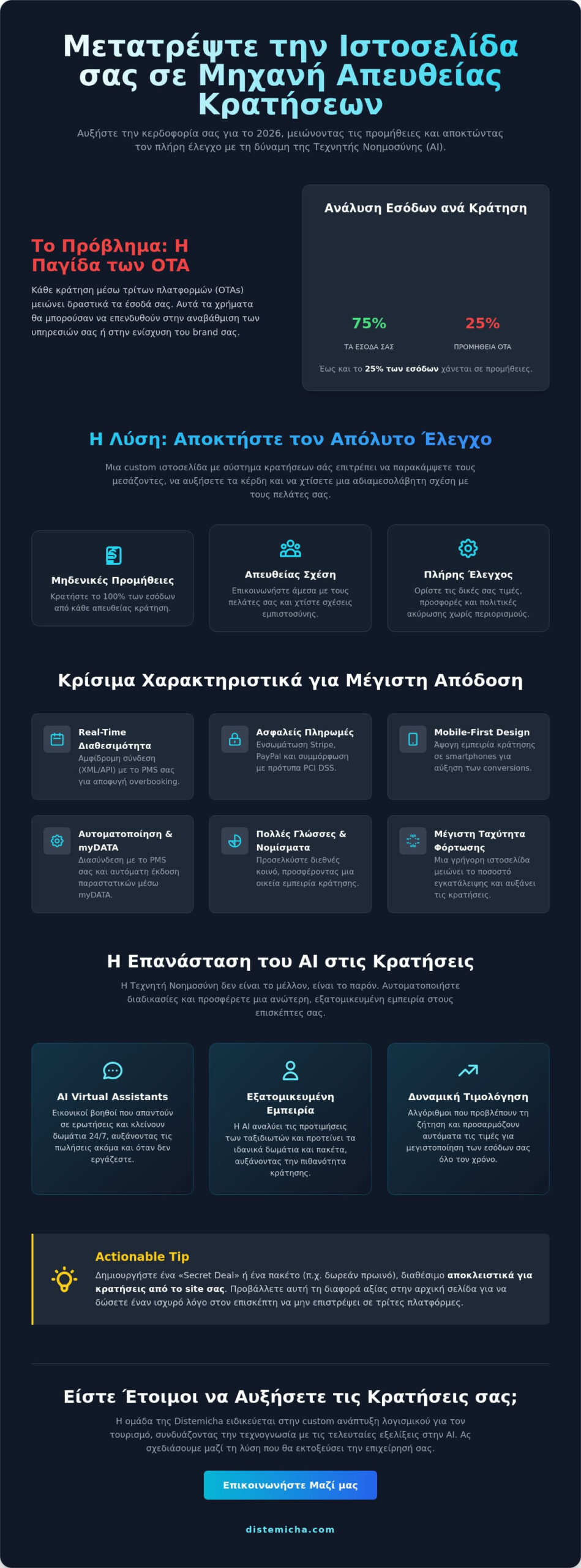 Ιστοσελίδα για Ξενοδοχείο με Σύστημα Κρατήσεων: Ο Πλήρης Οδηγός για το 2026 1 Ιστοσελίδα για Ξενοδοχείο με Σύστημα Κρατήσεων: Ο Πλήρης Οδηγός για το 2026
